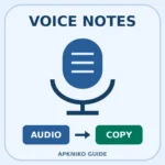 Original APKNIKO illustration of a microphone and a separate audio copy